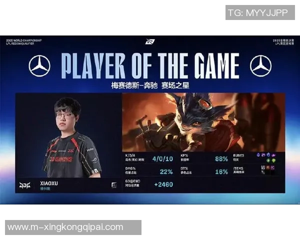 2026电竞新闻S15LOL城市赛积分榜更新JDG战队以67分稳居第一名 2026电竞新闻S15LOL城市赛积分榜更新JDG战队以67分稳居第一名